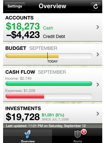 Ilustrație pentru articol intitulat Mint for iPhone aduce funcții 3.0 în aplicația Personal Finance